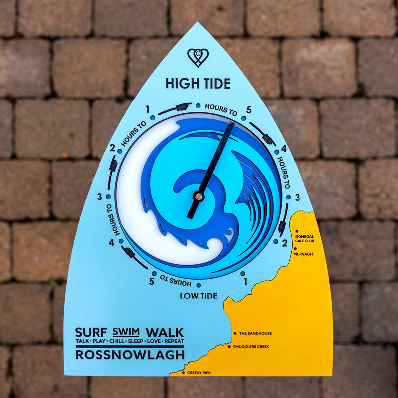 Rossnowlagh tide clock for beach walks and surf